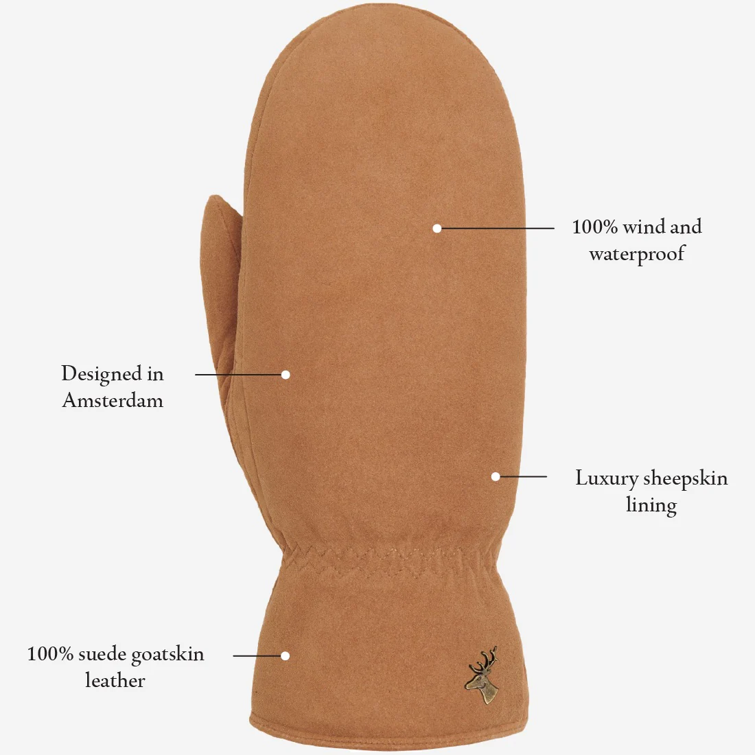 Hailey (camel) - Suede goatskin mittens with luxurious sheep fur lining - Image 11