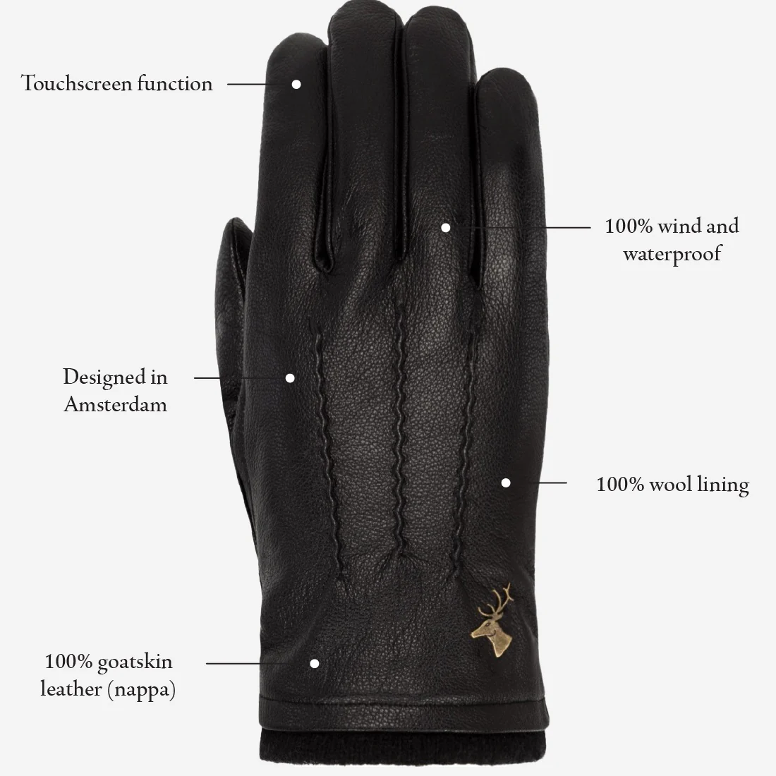 Harvey (black) - Goatskin leather gloves with luxurious wool lining & touchscreen feature - Image 12