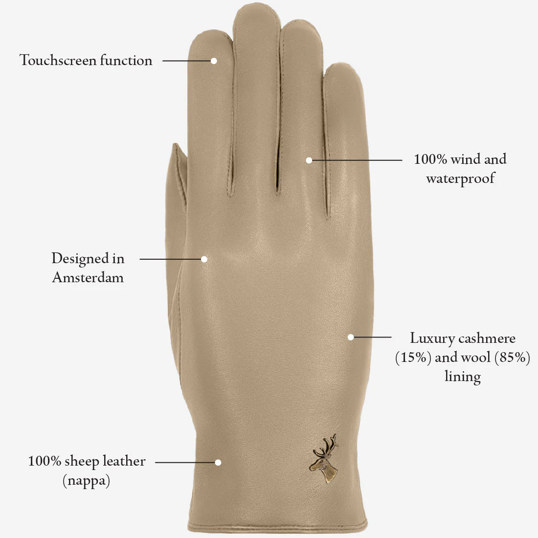 Ivy (beige) – Sheepskin leather gloves with wool/cashmere lining & touchscreen feature - Image 12