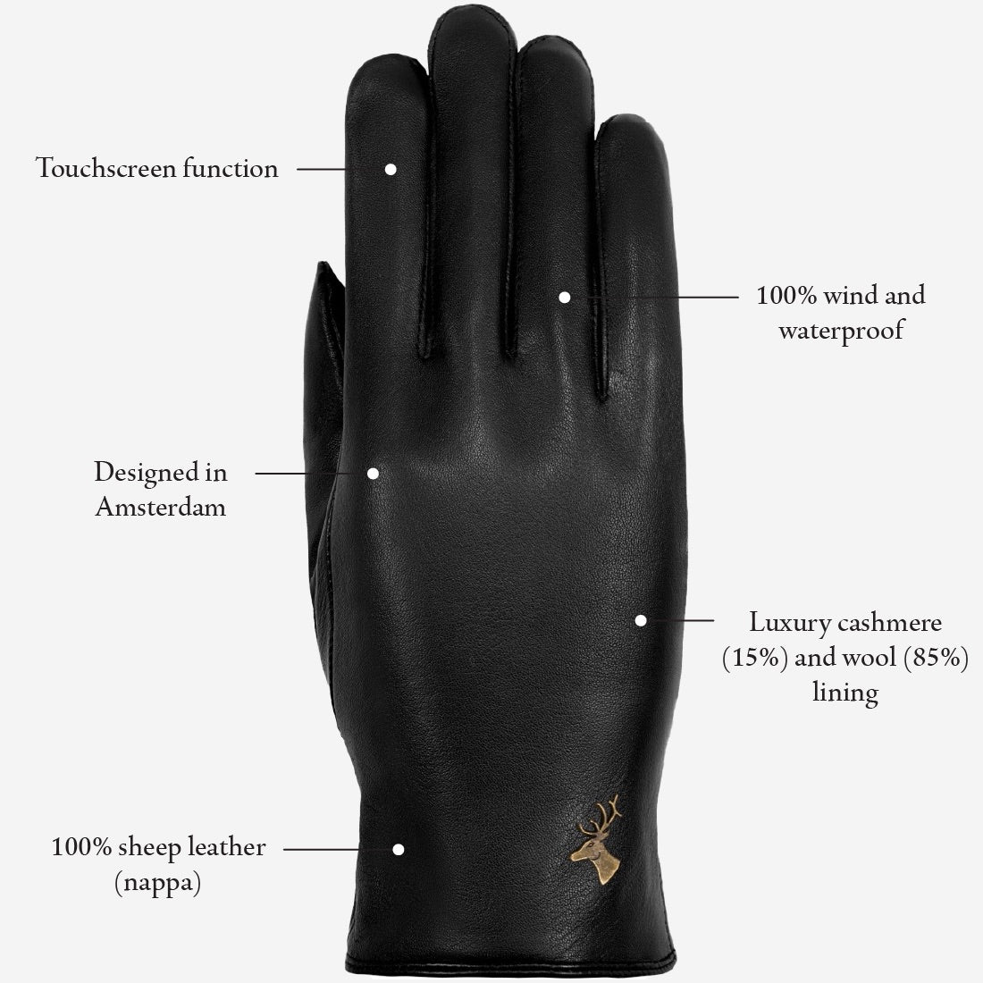 Ivy (black) – Sheepskin leather gloves with wool/cashmere lining & touchscreen feature - Image 13