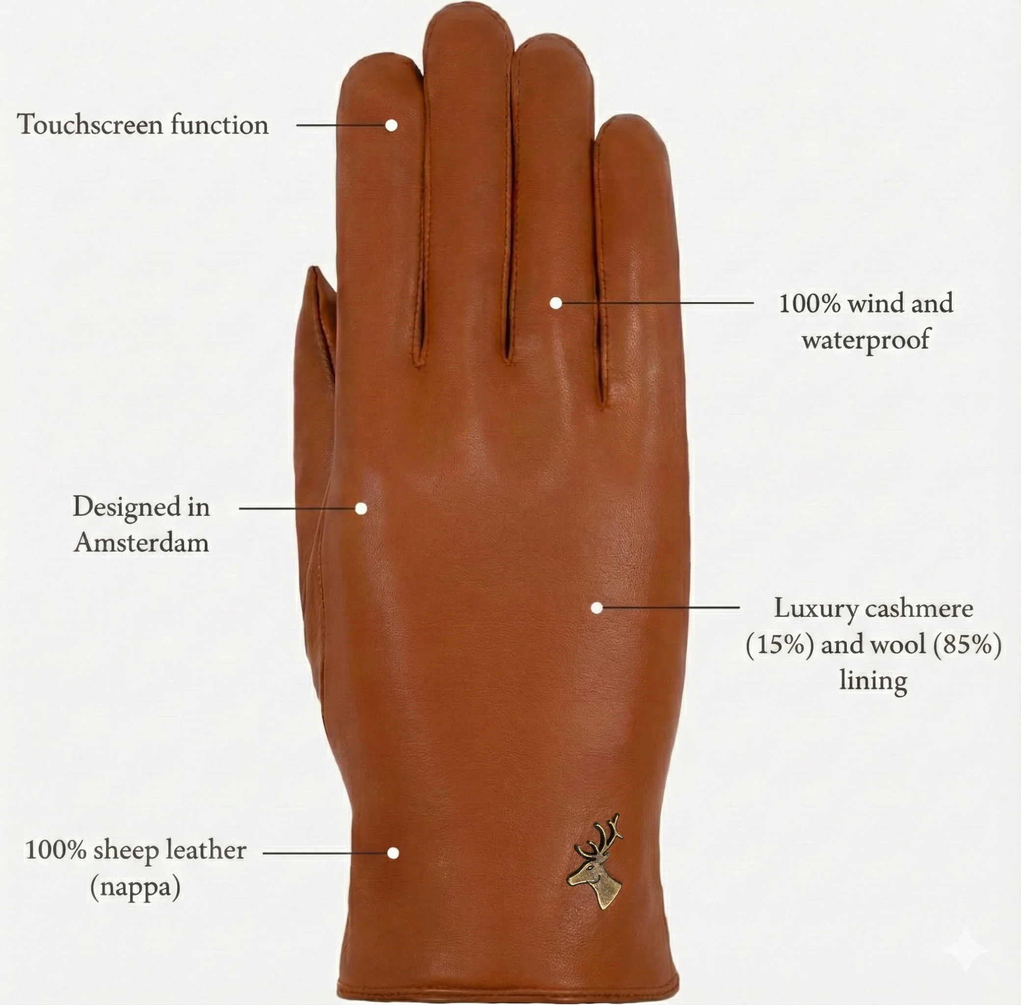 Ivy (cognac) - Sheepskin leather gloves with wool/cashmere lining & touchscreen feature - Image 10
