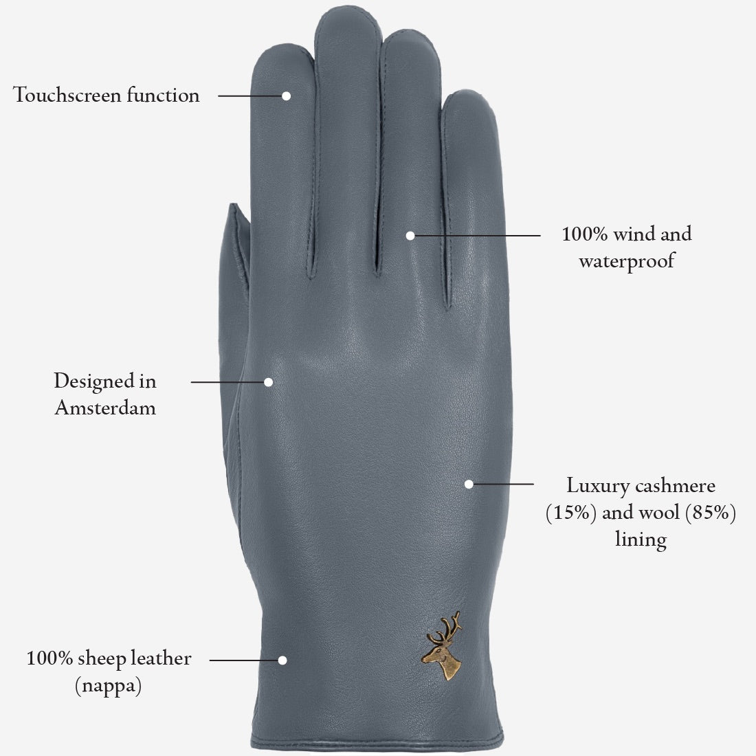Ivy (grey) – Sheepskin leather gloves with wool/cashmere lining & touchscreen feature - Image 12