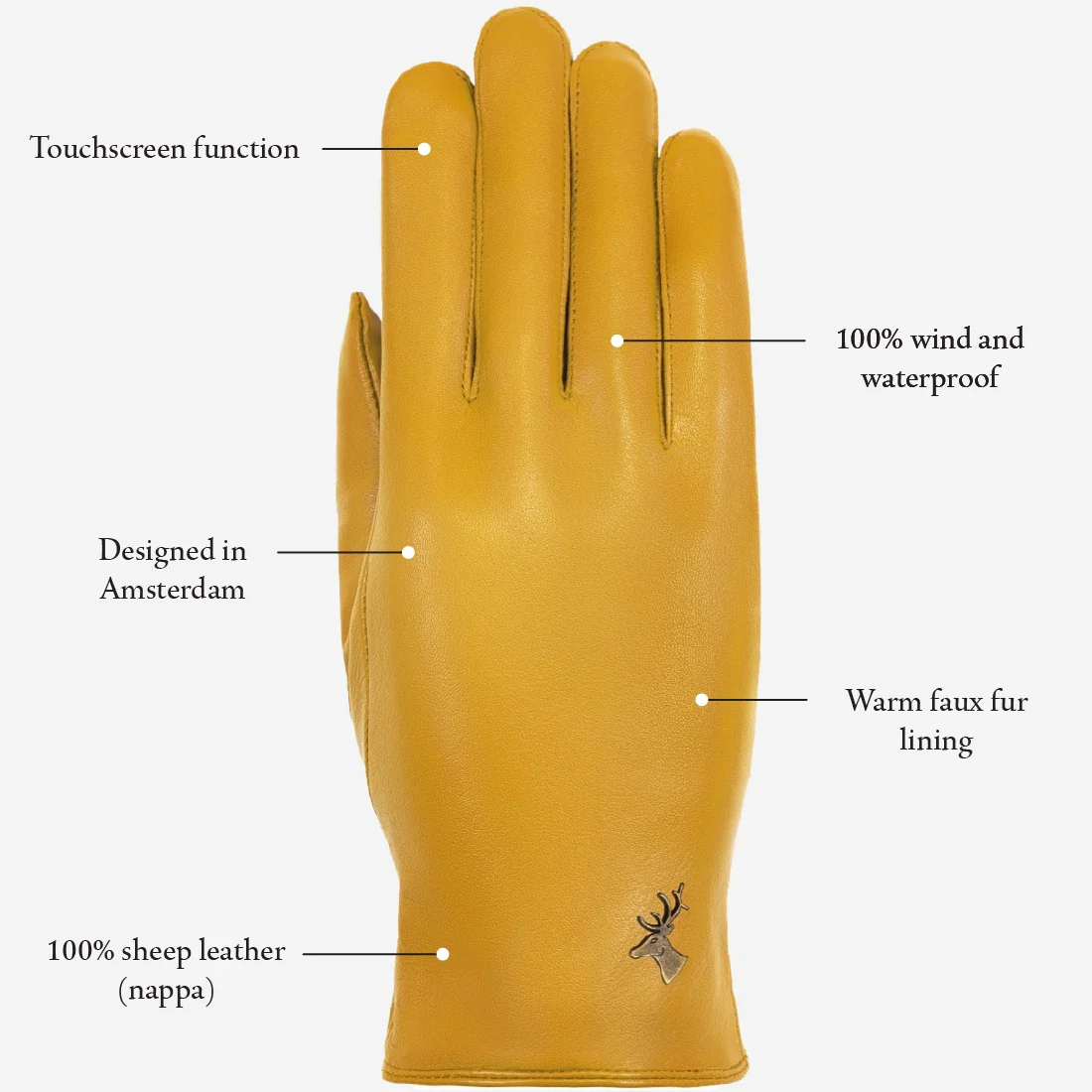 Ivy (yellow) - Sheepskin leather gloves with wool/cashmere lining & touchscreen feature - Image 10
