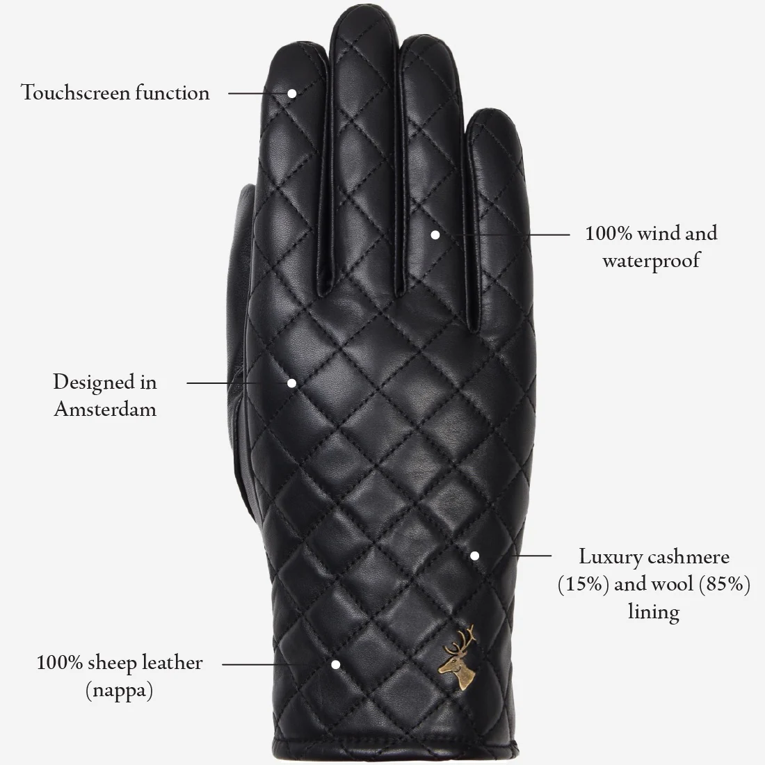 Kira (black) - Sheepskin leather gloves with wool/cashmere lining & touchscreen feature - Image 11