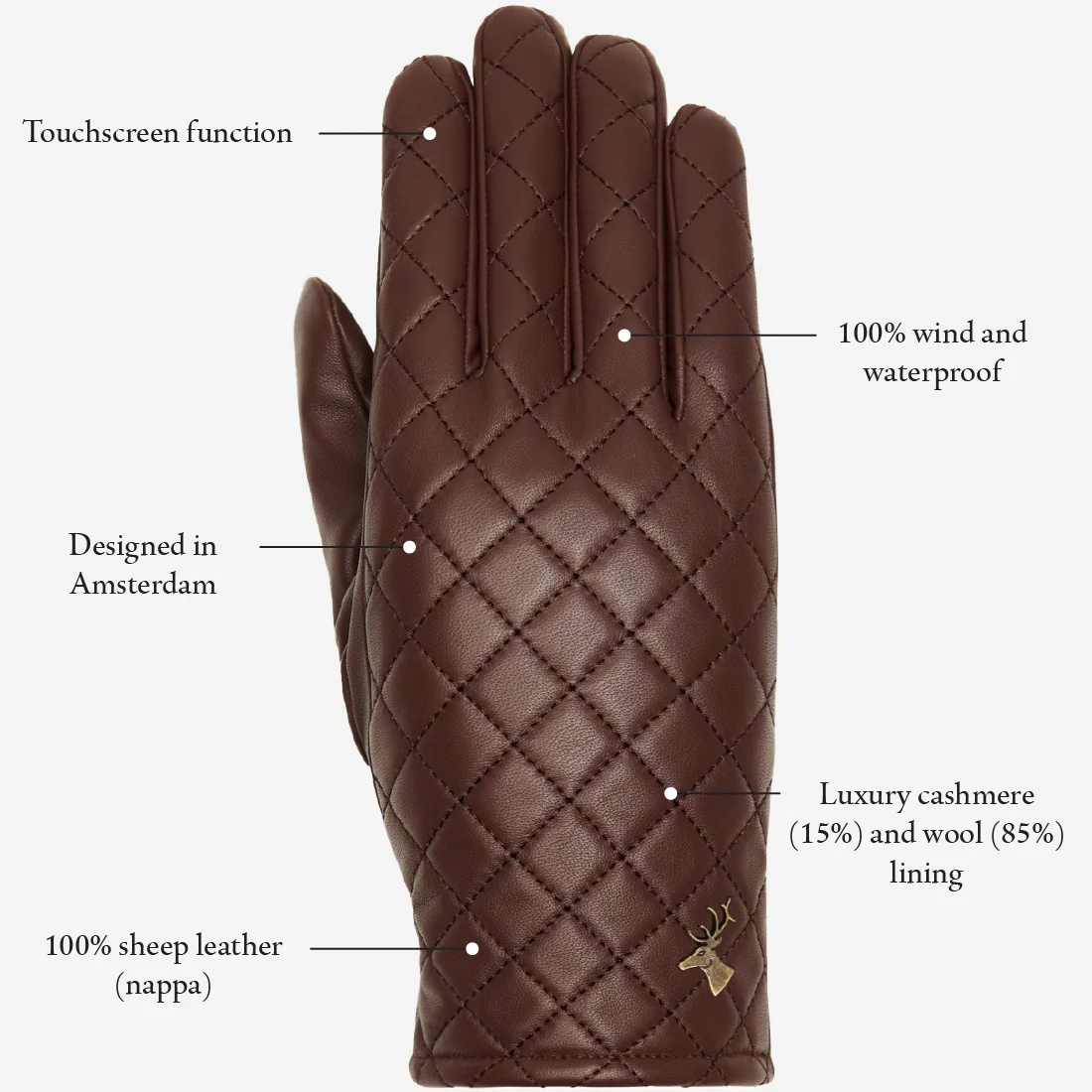 Kira (brown) - Sheepskin leather gloves with wool/cashmere lining & touchscreen feature - Image 16